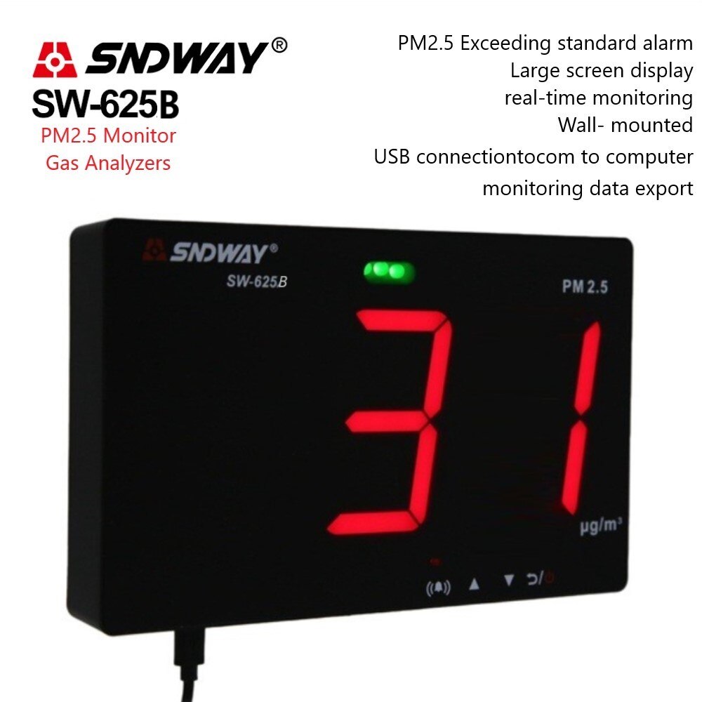 SNDWAY- м,  ǰ  , PM2.5, US..